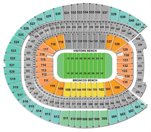 Invesco Field At Mile High Seating Chart