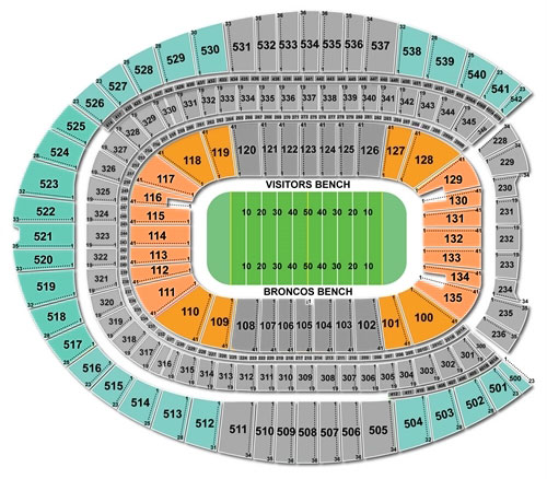 Denver Broncos VIP Packages & Tickets - Premium Seats USA