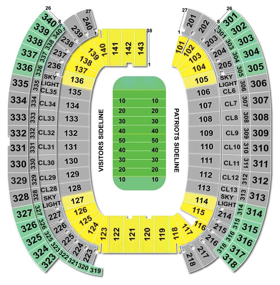 How Much Do Patriots Club Seats Cost In Egypt